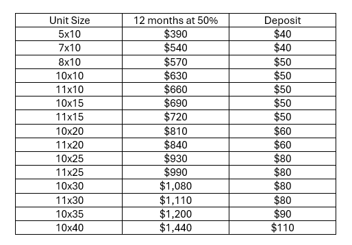 OOT12 Pricing